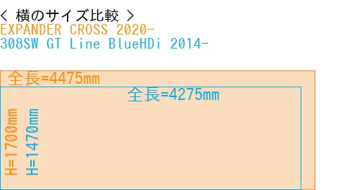 #EXPANDER CROSS 2020- + 308SW GT Line BlueHDi 2014-